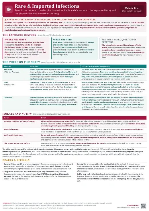 Rare & Imported Infections one-page infographic. Fever in the returned traveler · hantavirus, Ebola and Cyclospora, with the isolation and notification steps. Tap to open the full-size printable PDF.